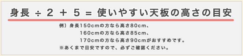 使いやすい天板の高さの目安　身長÷2＋5